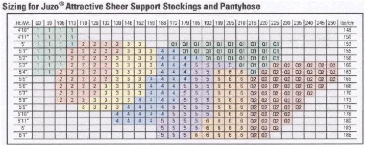 sizing chart