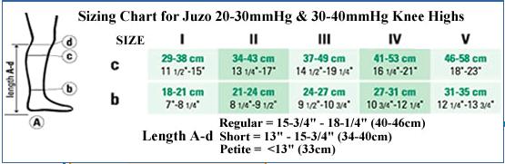 sizing chart