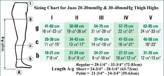 sizing chart