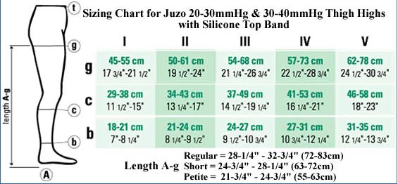 sizing chart