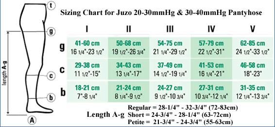 sizing chart