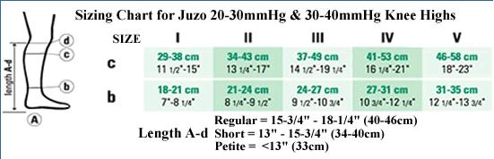 sizing chart