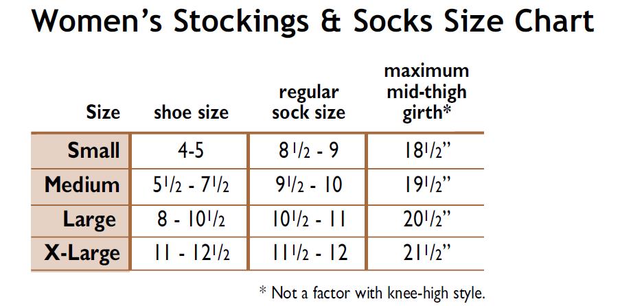 Truform Women's LITES 8-15 mmHg Thigh High Support Stockings 1764 | eBay