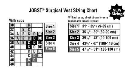 Jobst Surgical Vest Size Chart